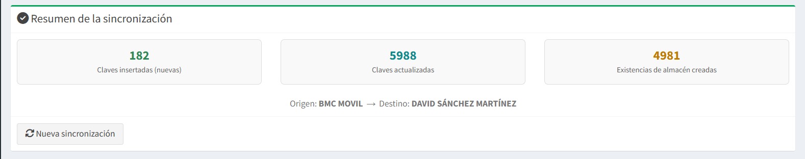 Imagen del paso